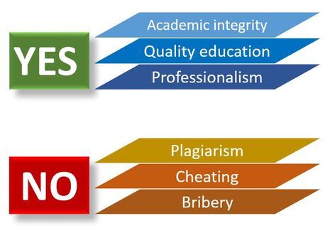 Academic Integrity