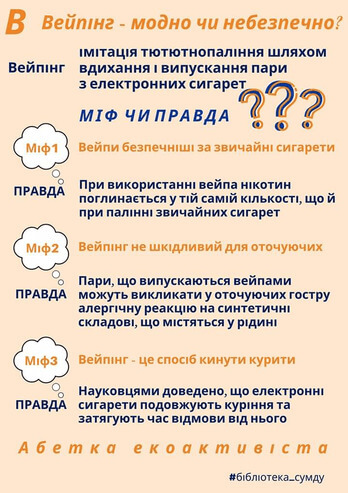 Вейпінг – модно чи небезпечно?