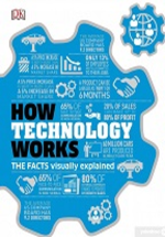 How Technology Works. The Facts Visually Explained