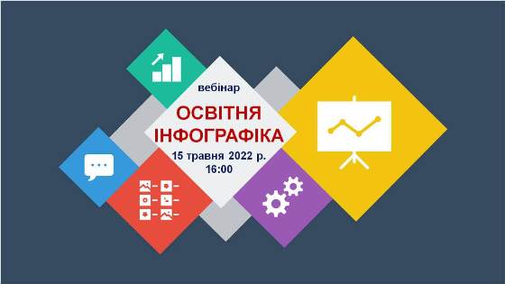 Освітня інфографіка